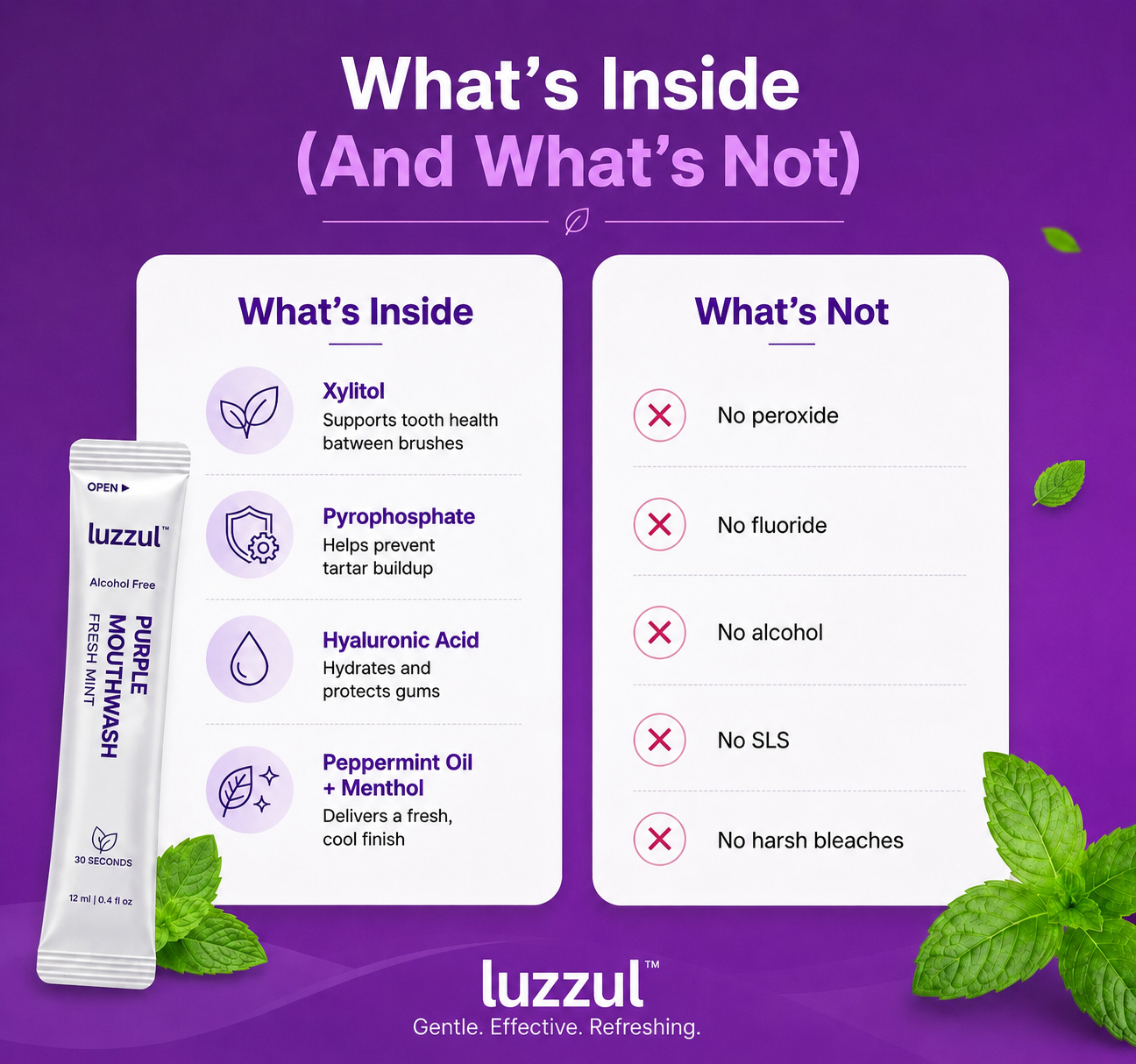 Luzzul™ Purple Mouthwash - Peroxide-Free - Alcohol Free