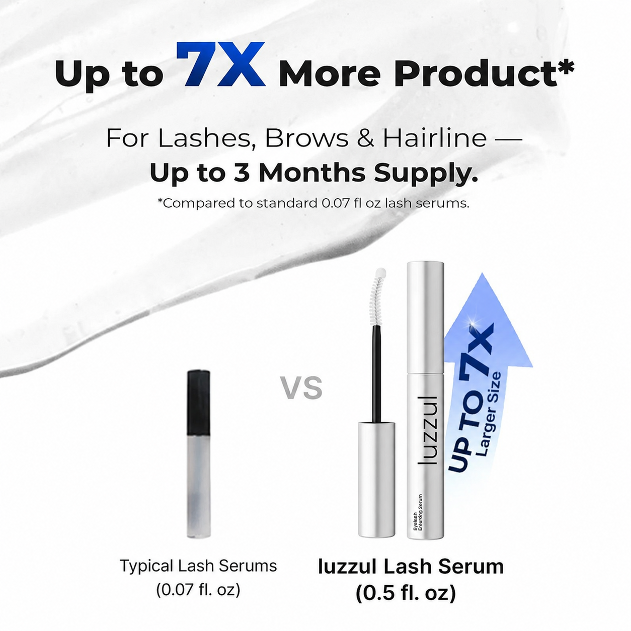 Luzzul™ Ultra-Potent Lash Growth Serum: Longer, Thicker Lashes in 7 Days